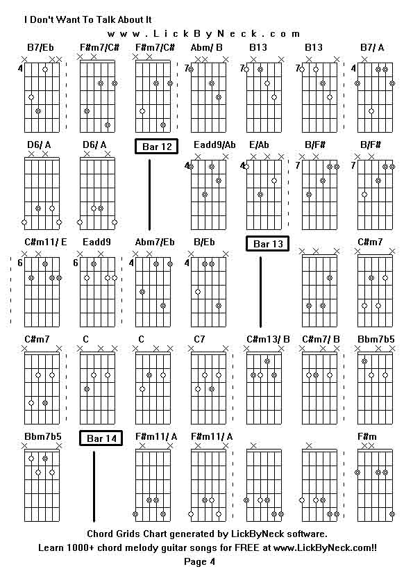 Chord Grids Chart of chord melody fingerstyle guitar song-I Don't Want To Talk About It,generated by LickByNeck software.